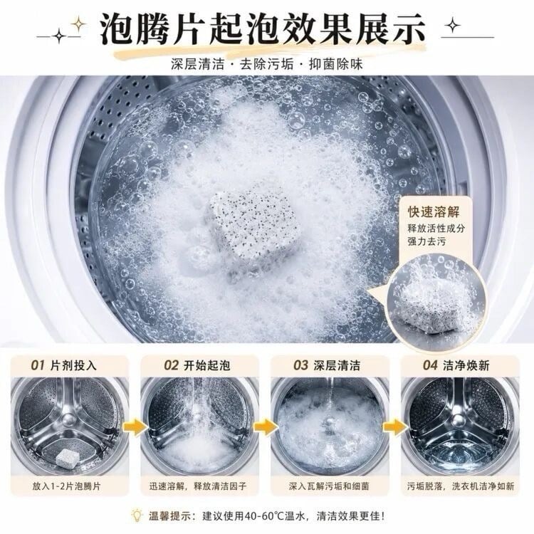 Namdoo 活性炭洗衣機泡騰片 (+1=2盒） (4)