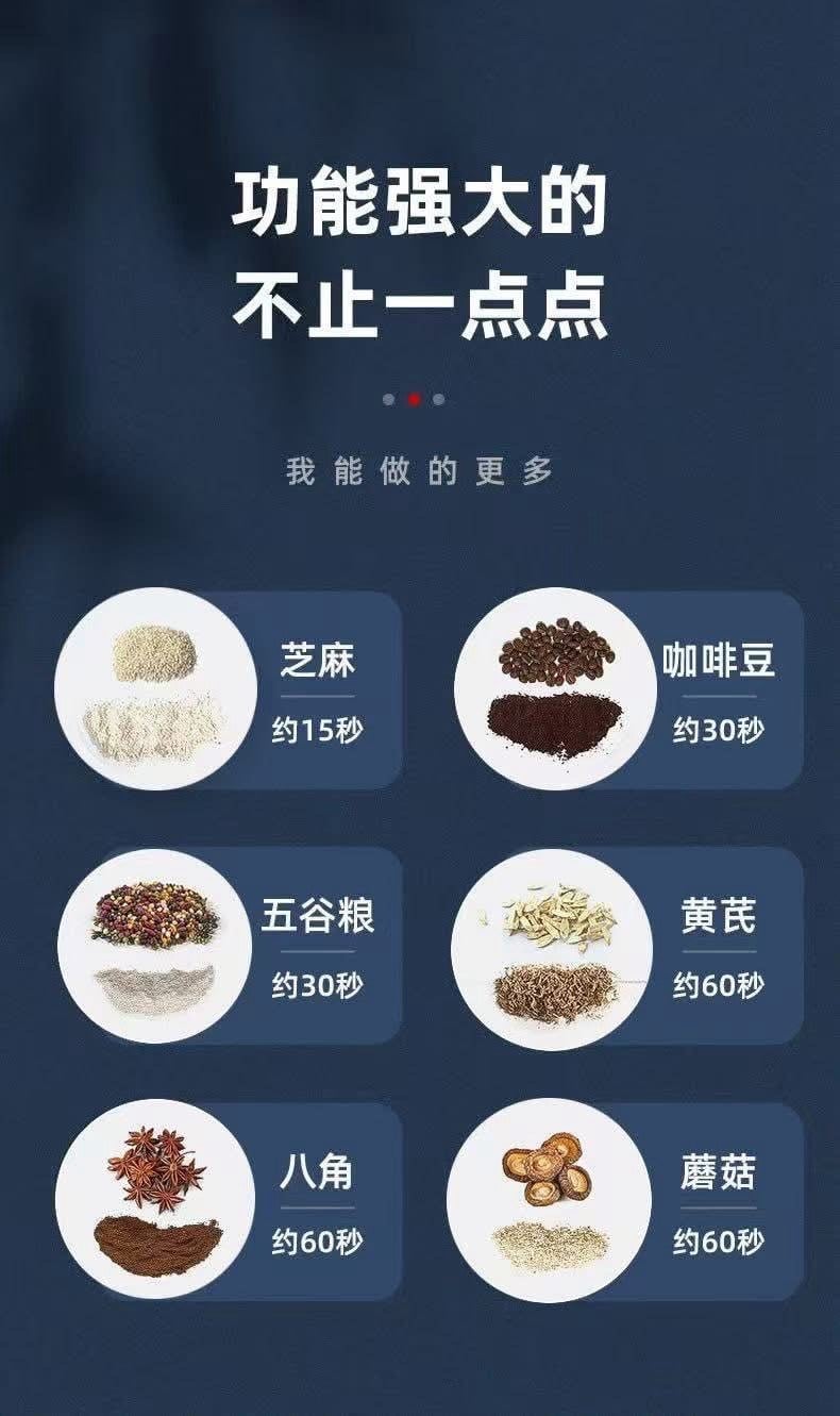 英國 Aenaeder 多功能料理研磨機 (3)