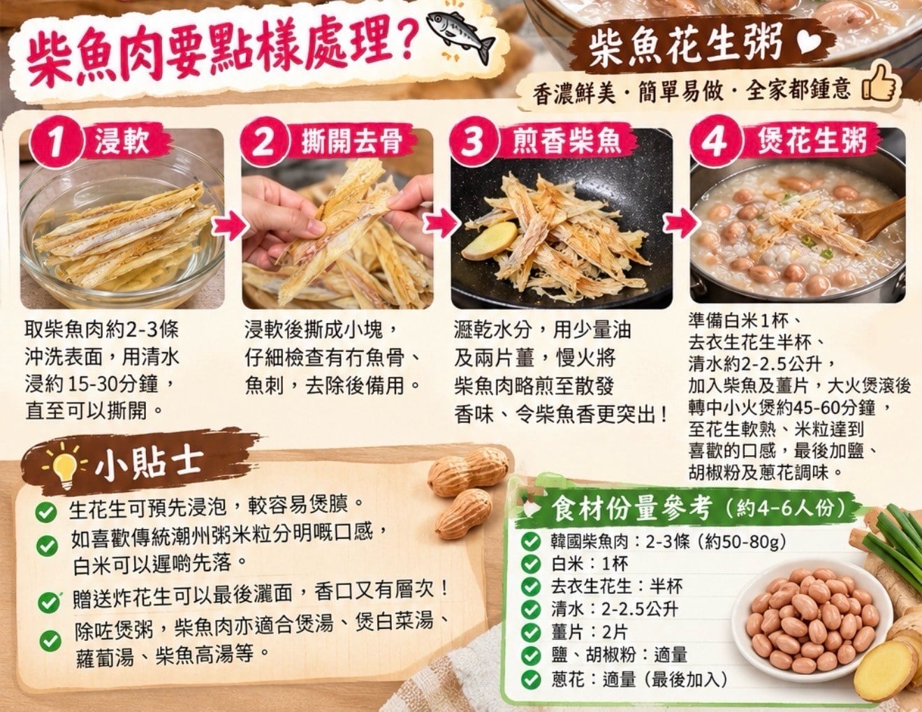 韓國柴魚肉 （送華園花生一包） (2)
