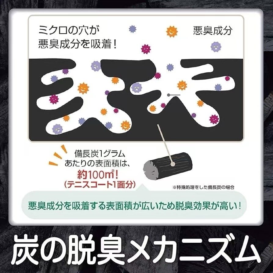 雪櫃除味神器 （下單+1=3個） (5)