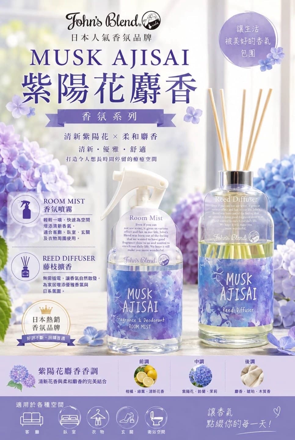 John’s Blend 紫陽花麝香香氛系列