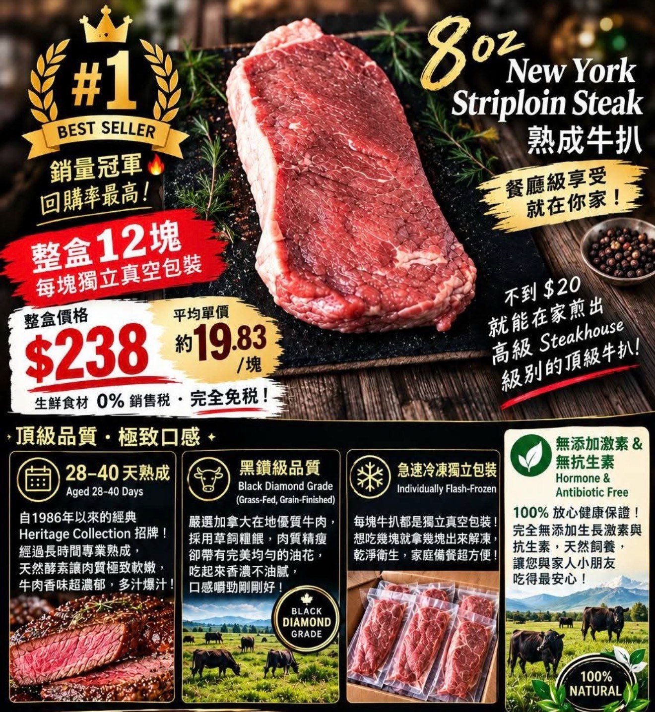 28–40日長時間熟成8oz New York Striploin西冷牛扒